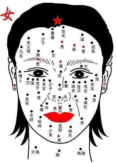 痣多的女人|面相学：脸上的痣相代表什么？17个部位痣相的含义和。